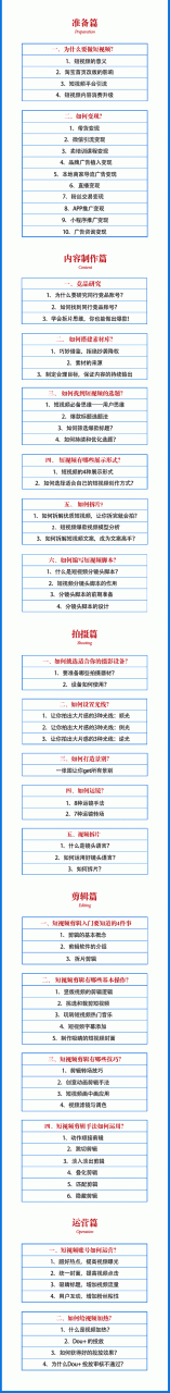 2021匡扶会短视频营销课：从0到1实战教学，制作+拍摄+剪辑+运营+变现-大兵轻创资源库