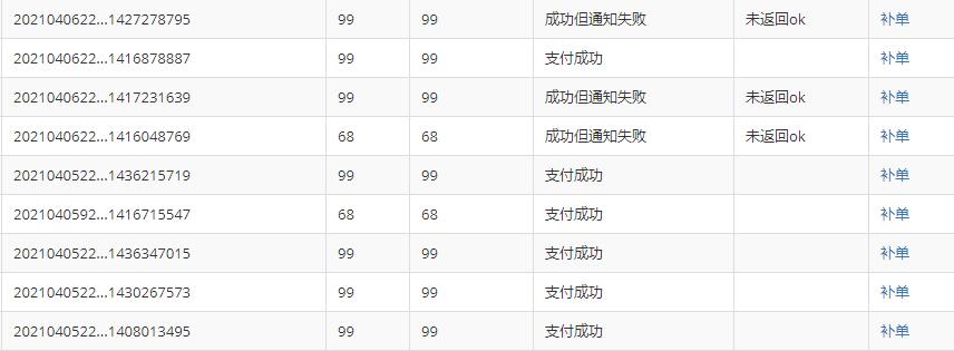 做站群项目我是如何解决支付问题的干货分享-大兵轻创资源库