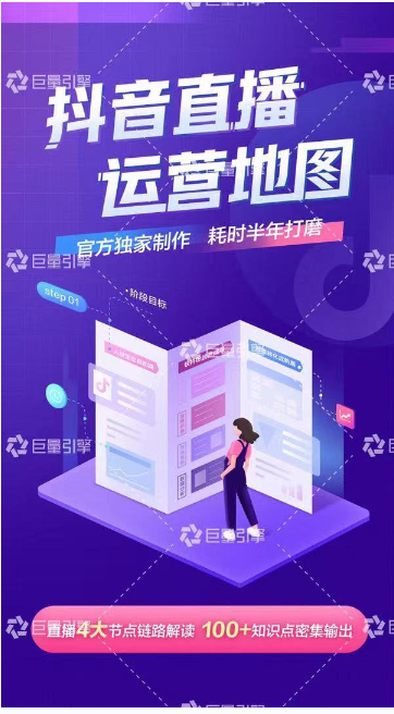 《抖音直播运营地图》直播4大节点，100+知识点-大兵轻创资源库