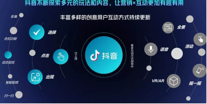 抖音直播精细化运营思维导图！做直播行业的小伙伴值得学习收藏的一份思维图-大兵轻创资源库