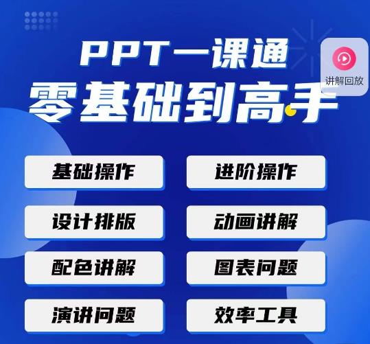 PPT·一课通·0基础到高手：通俗易懂快速掌握PPT的各种应用场合-大兵轻创资源库