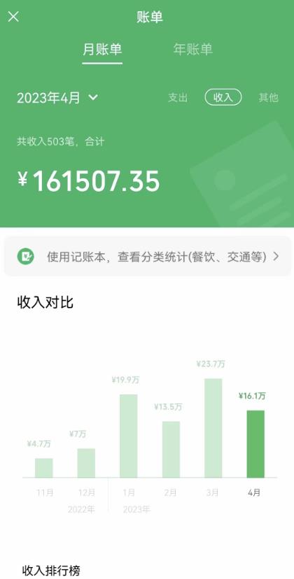 我靠割韭菜，赚了一百万【揭秘】-大兵轻创资源库