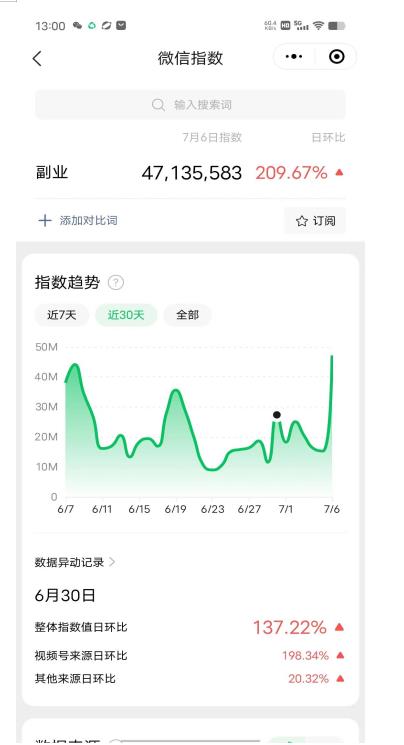 赚想赚钱的人的钱最好赚了：网络赚钱最靠谱项目【揭秘】-大兵轻创资源库