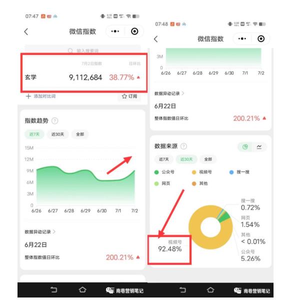 南巷老师·短视频超级暴利印钞机项目系列（一），视频号带货冷门玄学书单玩法-大兵轻创资源库