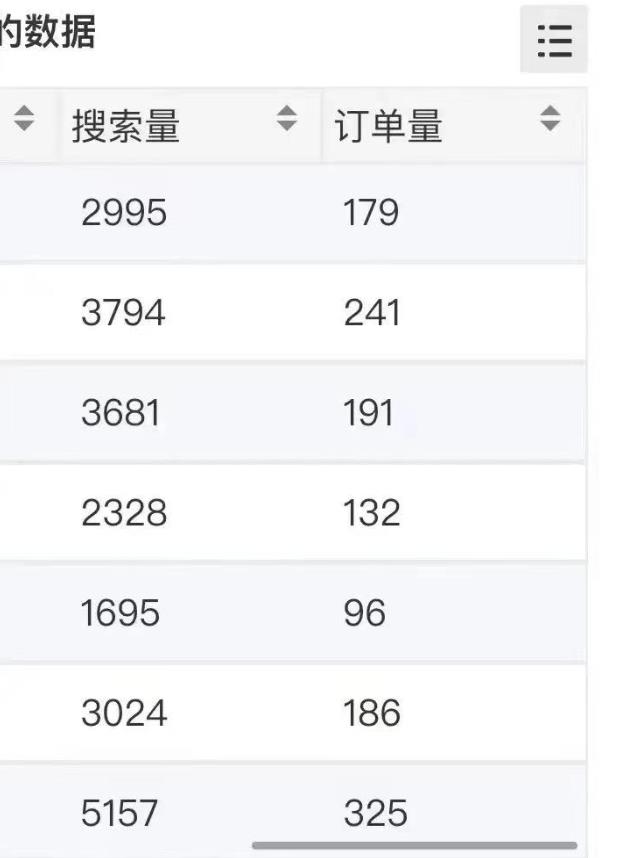 小说推文掘金，0成本，轻松月入5W，小白也能轻松掌握！（教程+授权渠道）【揭秘】-大兵轻创资源库