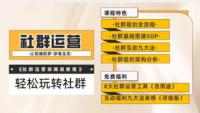 【社群运营】保姆式教程：九大互动法，八款社群运营工具助你轻松玩转社群【揭秘】-大兵轻创资源库