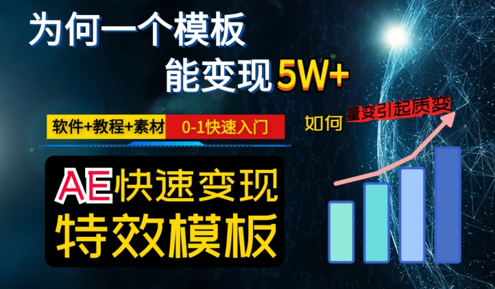 AE视频特效模板变现月入3-5W，0-1快速入门，软件+教程+素材-大兵轻创资源库