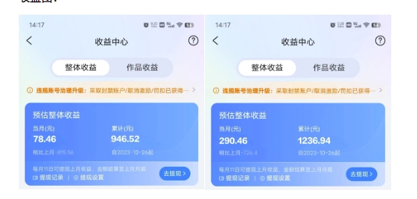 最新景点旅行图片视频打卡，实测矩阵月入2000+，新手可做【揭秘】-大兵轻创资源库