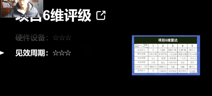 十万个富翁修炼宝典之14.AI图文掘金，号称一天能赚3000+？-大兵轻创资源库