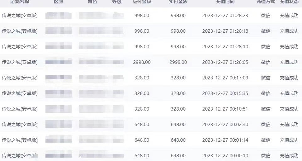 抖音企业号传奇手游变现，日入4500+，小白易上手（独家揭秘）-大兵轻创资源库