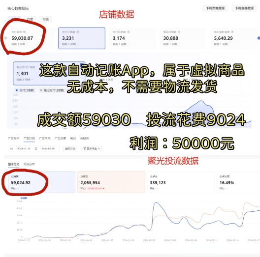 小红书蓝海小众项目，自动记账快捷指令，实操月入50000+【揭秘】-大兵轻创资源库