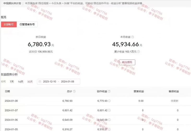 一天2小时，电影解说3.0不封号玩法，轻松日入5000+，保姆级教学【揭秘】-大兵轻创资源库