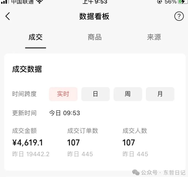 东哲日记·萌宠短视频带货，2天佣金9000+-大兵轻创资源库