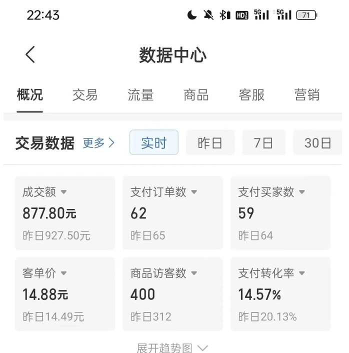 拼多多虚拟U盘电商红利项目：月赚2万+，新手小白也能玩-大兵轻创资源库
