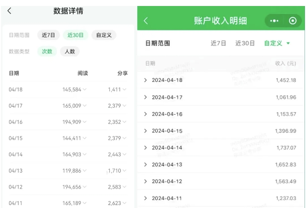 公众号流量主项目的新玩法，日入2000-3000，实操教程公开了-大兵轻创资源库