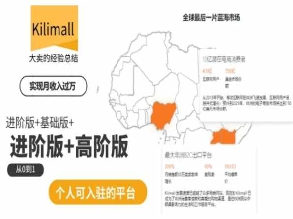 kilimall非洲电商培训，基础版+进阶版+高阶版，从0到1个人可入驻的平台-大兵轻创资源库