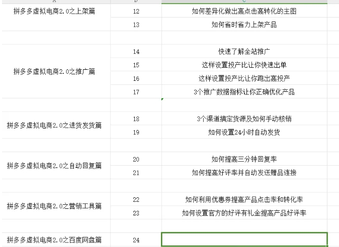 拼多多虚拟电商2.0项目，市面上最好，最全，最让人容易上手实操的拼多多虚拟电商课程-大兵轻创资源库