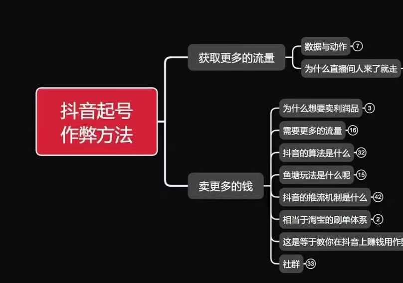古木抖音起号作弊方法鱼塘起号，获取更多流量，卖更多的钱-大兵轻创资源库