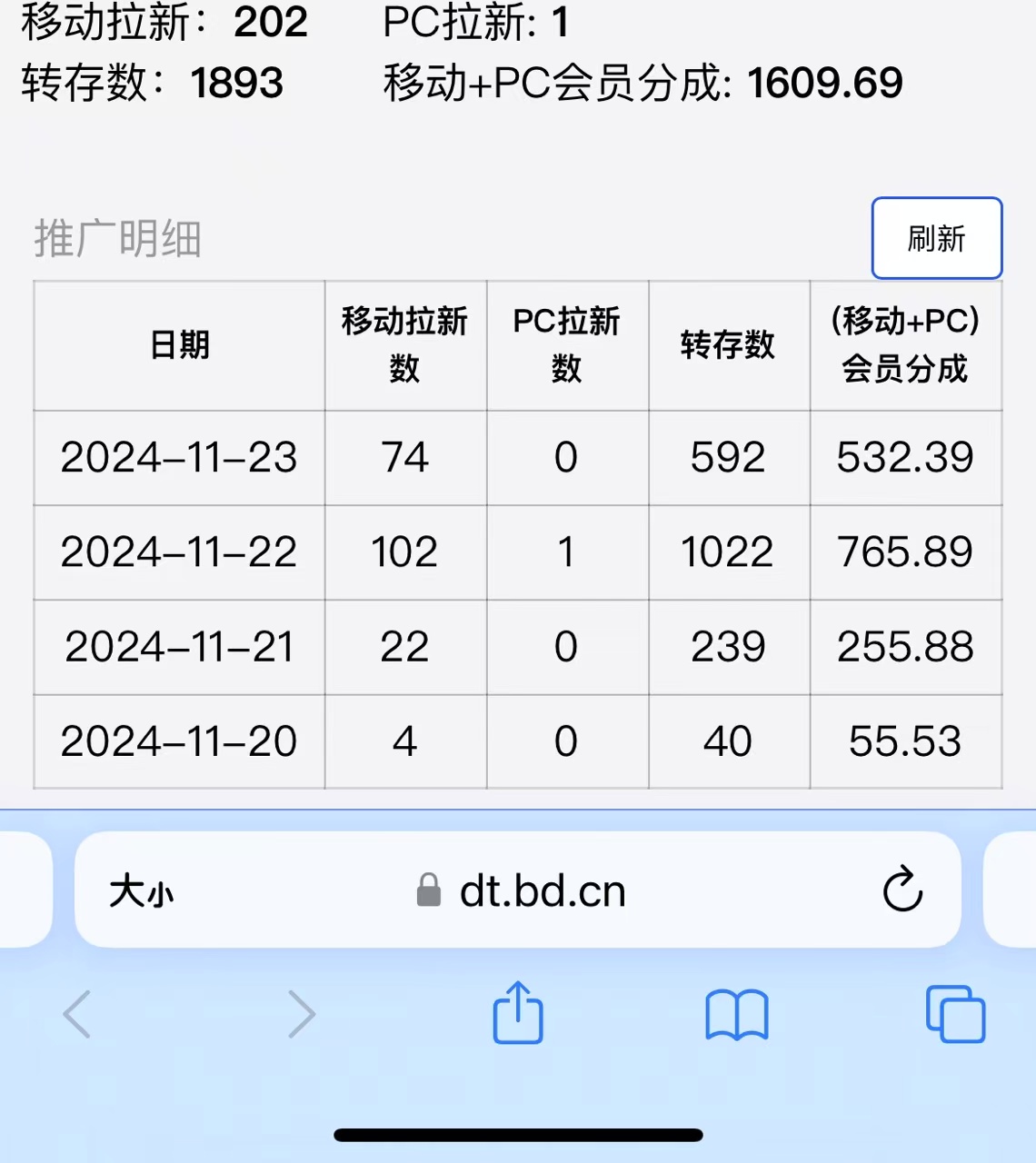 视频无脑搬运b站网盘拉新，单视频最高收益5k+【揭秘】-大兵轻创资源库