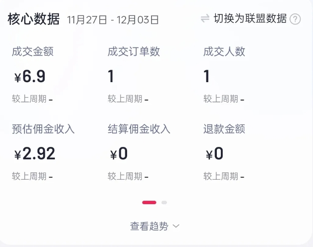 2024短视频好物带货项目，无需实拍，仅靠混剪实现纯视频带货-大兵轻创资源库