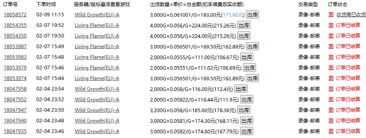 老款游戏全自动打金搬砖，单号一天收益2张左右，多号操作每天轻松日入多张【揭秘】-大兵轻创资源库