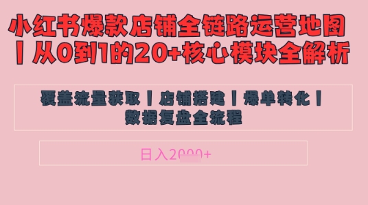 别再乱投流了！小红书店铺精细化运营让爆款笔记自己涨粉的底层逻辑​，日入1k-大兵轻创资源库