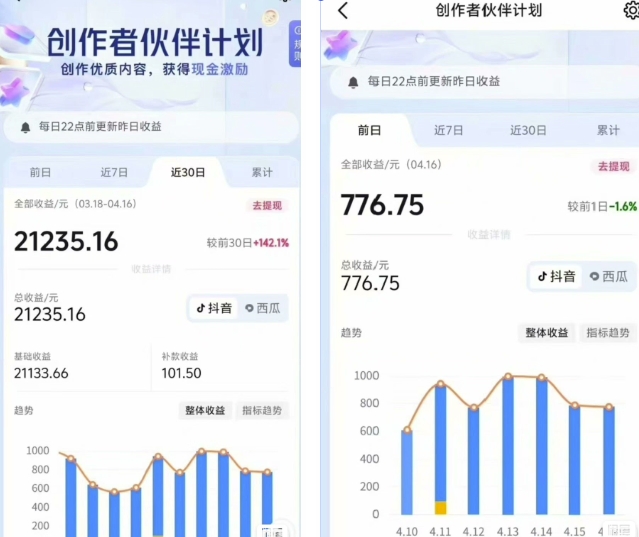 抖音海洋动物赛道新玩法，撸创作者伙伴计划，日入大几张，保姆级教程-大兵轻创资源库