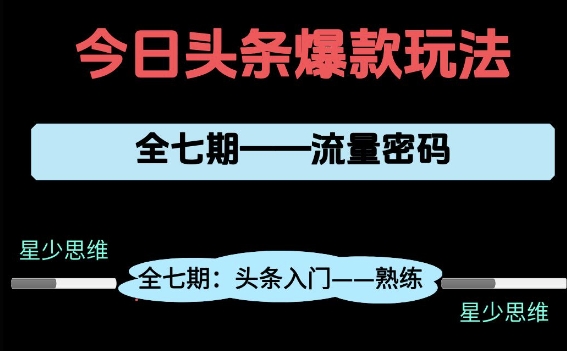 头条系列全七期项目拆解，全是干货，新手从0-1必经过程，99的人会踩的坑-大兵轻创资源库