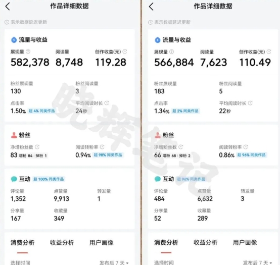 2025年今日头条新玩法，我用这个方法，一天挣了5张+-大兵轻创资源库