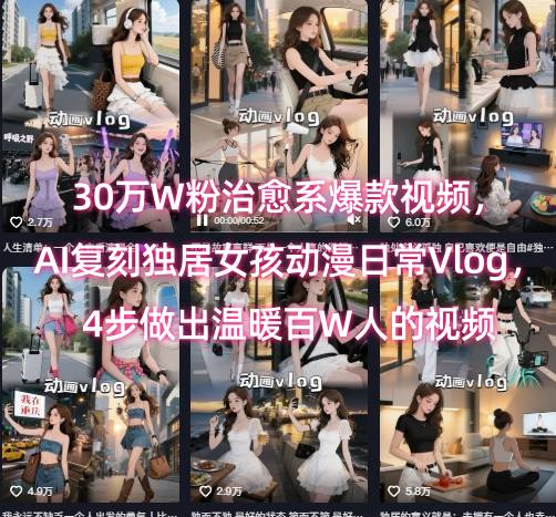30万W粉治愈系爆款视频，AI复刻独居女孩动漫日常Vlog，4步做出温暖百W人的视频-大兵轻创资源库
