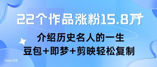 22个作品涨粉15.8W ，介绍历史名人的一生 ， 豆包+即梦+剪映轻松复制-大兵轻创资源库