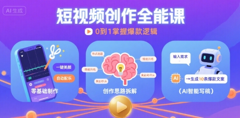 短视频创作课，短视频制作、创作思路、Ai写爆款文案-大兵轻创资源库