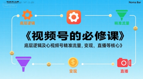 视频号的必修课，视频号的底层逻辑及核心视频号精准流量，变现，直播等核心-大兵轻创资源库