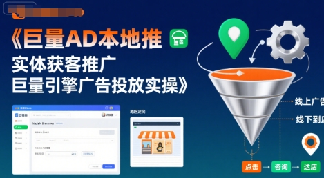 巨量AD本地推实体获客推广，巨量引擎广告投放实操-大兵轻创资源库