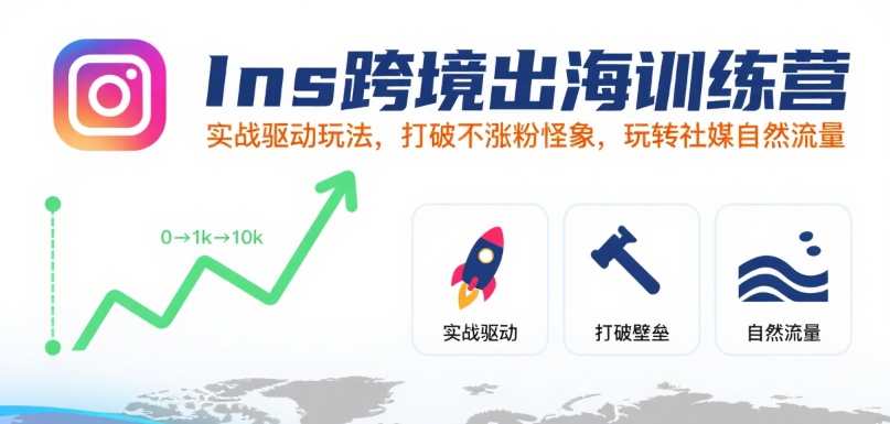 Ins跨境出海训练营，实战驱动玩法，打破不涨粉怪象，玩转社媒自然流量-大兵轻创资源库