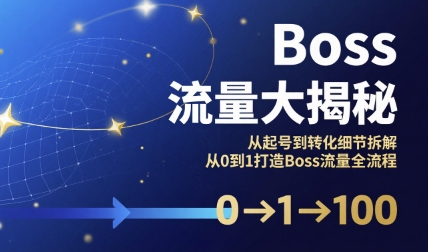Boss流量大揭秘，从起号到转化细节拆解，从0到1打造Boss流量全流程-大兵轻创资源库
