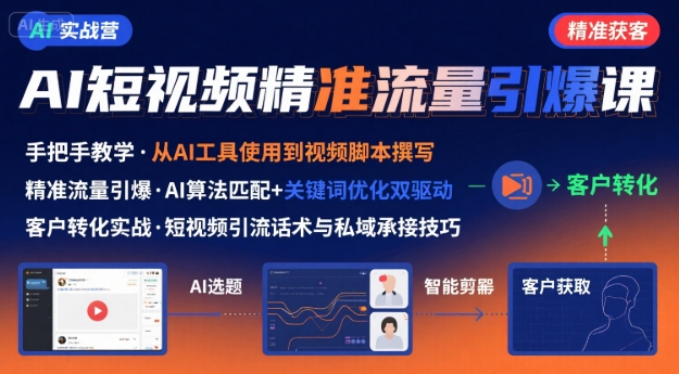 AI+短视频引爆精准客户实战营，手把手教你引爆Ai短视频精准流量-大兵轻创资源库