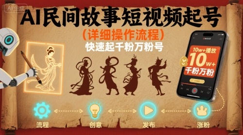 AI民间故事短视频起号，详细操作流程，快速起千粉万粉号-大兵轻创资源库