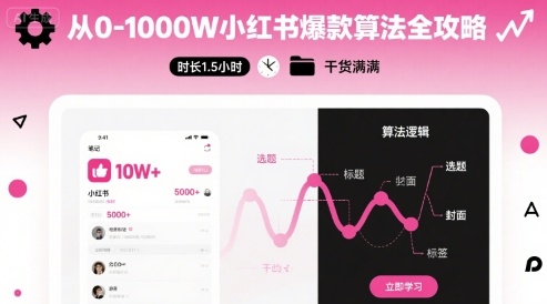 从0-1000W小红书爆款算法全攻略，时长1.5小时，干货满满-大兵轻创资源库