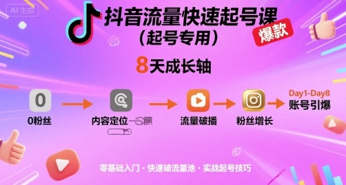 抖音流量快速起号课（起号专用），8天带你做爆自己的账号-大兵轻创资源库