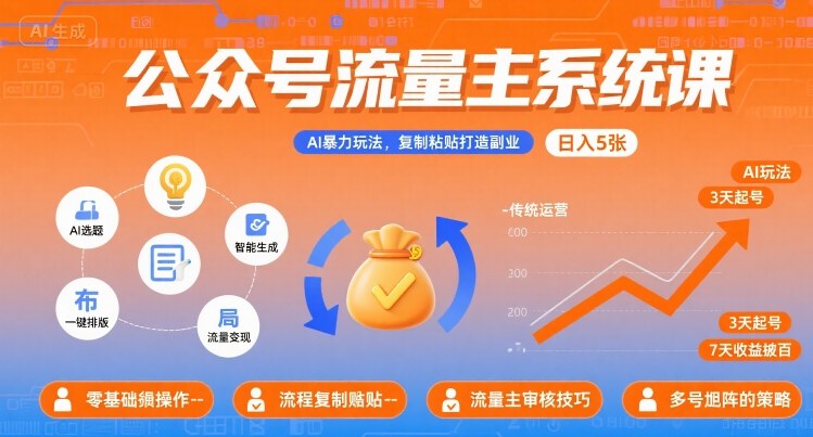 公众号流量主系统课，AI暴力玩法，复制粘贴打造副业，日入5张 +【附工具指令】-大兵轻创资源库