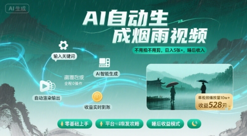 不用拍不用剪！AI自动生成烟雨视频，日入5张+，睡后收入-大兵轻创资源库