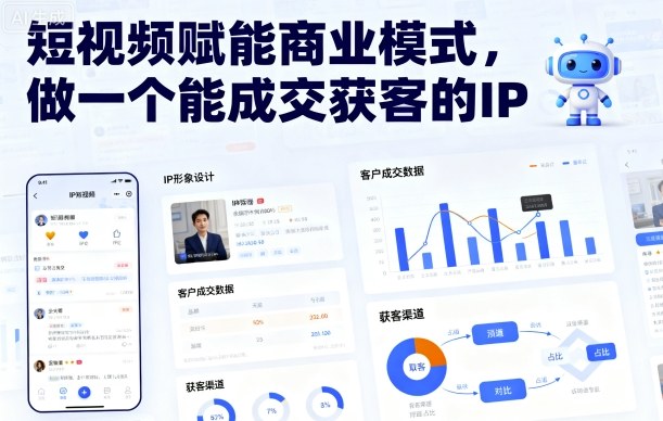 短视频赋能商业模式，做一个能成交获客的IP-大兵轻创资源库