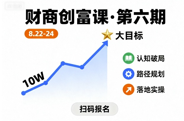 财商创富课第六期8月22-24号，如何从10W起步，一步步实现大目标-大兵轻创资源库