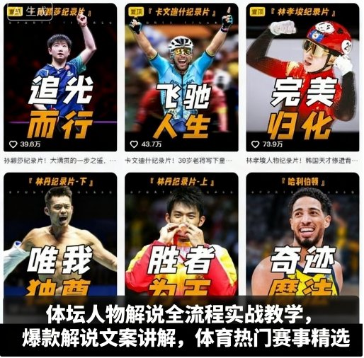 体坛人物解说全流程实战教学，爆款解说文案讲解，体育热门赛事精选-大兵轻创资源库