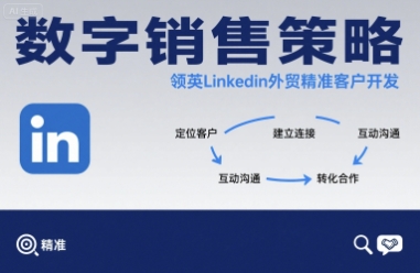 数字销售策略领英LinkedIn外贸精准客户开发-大兵轻创资源库