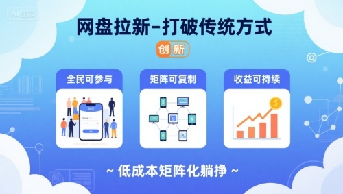 网盘拉新-打破传统方式，低成本矩阵化躺挣，全民可参与、矩阵可复制、收益可持续【揭秘】-大兵轻创资源库