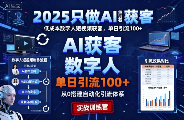 2025只做AI获客,AI超级获客实训营,低成本数字人短视频获客,单日引流100+