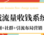 私域流量收钱系统课程(朋友圈+社群+引流布局营销)12节课完结-大兵轻创资源库