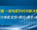 谈话掌握一部电影的时间解决聊天问题:谈话四大维度:宏观+模式+柔术+邀约-大兵轻创资源库